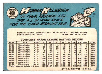 1965 Topps Baseball #400 Harmon Killebrew Twins EX 478773