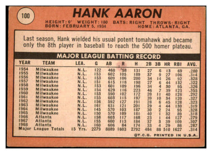 1969 Topps Baseball #100 Hank Aaron Braves VG-EX 478843