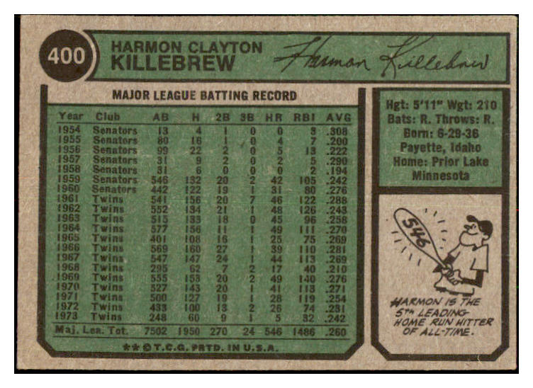 1974 Topps Baseball #400 Harmon Killebrew Twins VG-EX 479056