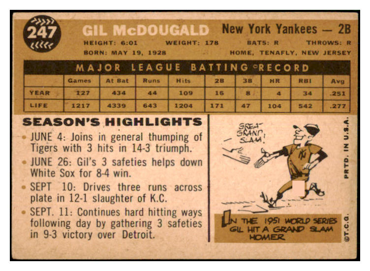 1960 Topps Baseball #247 Gil McDougald Yankees VG-EX 479753