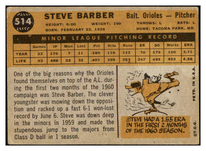 1960 Topps Baseball #514 Steve Barber Orioles GD-VG 479823