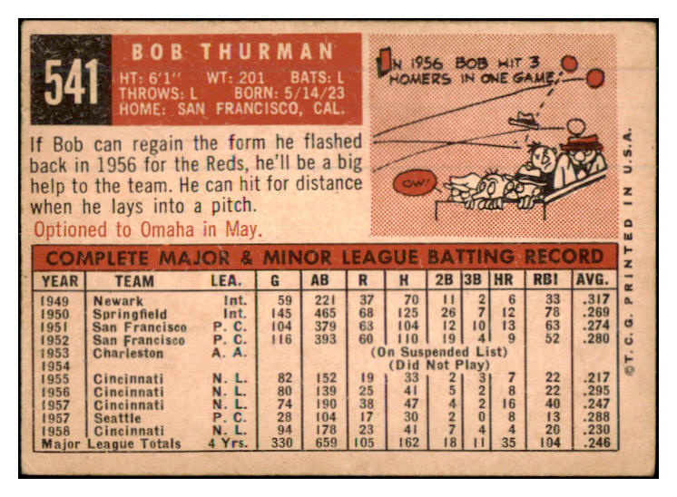 1959 Topps Baseball #541 Bob Thurman Reds VG-EX 479956