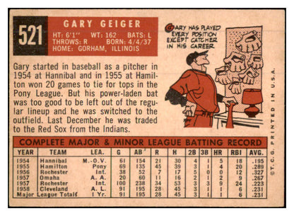 1959 Topps Baseball #521 Gary Geiger Red Sox EX 479980