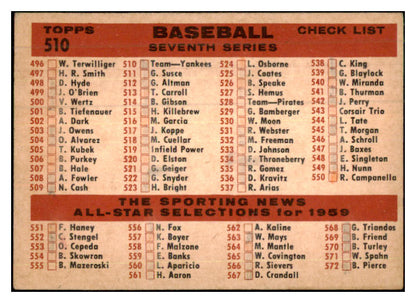 1959 Topps Baseball #510 New York Yankees Team EX 479982