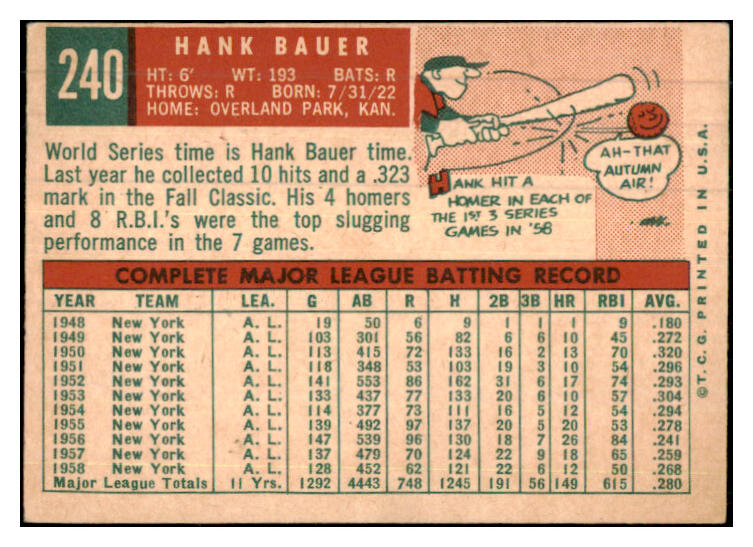 1959 Topps Baseball #240 Hank Bauer Yankees VG-EX 479987