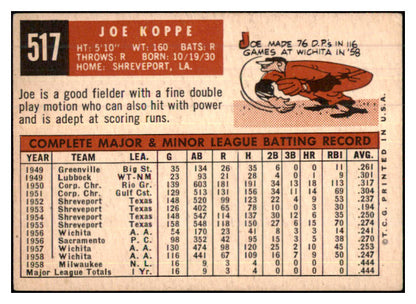 1959 Topps Baseball #517 Joe Koppe Phillies VG-EX 480001