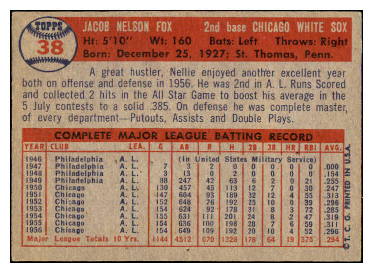 1957 Topps Baseball #038 Nellie Fox White Sox EX 480253
