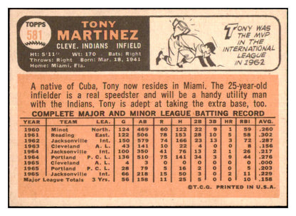 1966 Topps Baseball #581 Tony Martinez Indians EX-MT 480256