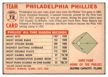 1956 Topps Baseball #072 Philadelphia Phillies Team VG-EX Dated 480264