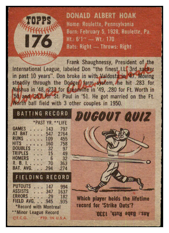 1953 Topps Baseball #176 Don Hoak Dodgers EX+/EX-MT 480587