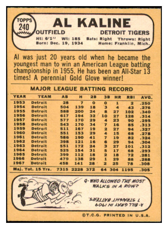 1968 Topps Baseball #240 Al Kaline Tigers EX-MT