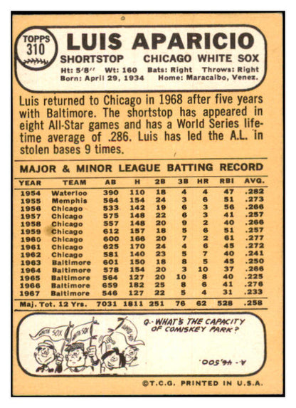 1968 Topps Baseball #310 Luis Aparicio White Sox EX-MT 481410