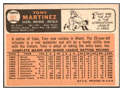 1966 Topps Baseball #581 Tony Martinez Indians NR-MT 481713