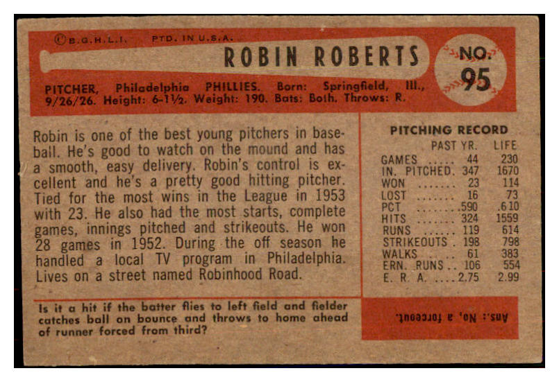 1954 Bowman Baseball #095 Robin Roberts Phillies EX-MT 481837