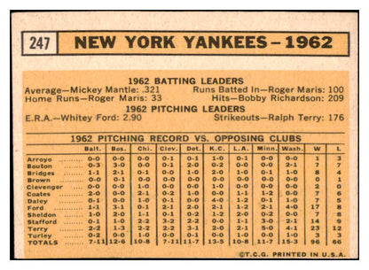 1963 Topps Baseball #247 New York Yankees Team EX+/EX-MT 482465