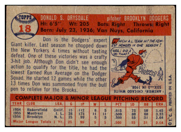 1957 Topps Baseball #018 Don Drysdale Dodgers VG 482908