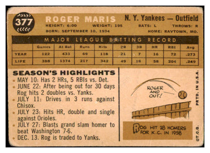 1960 Topps Baseball #377 Roger Maris Yankees GD-VG 482951