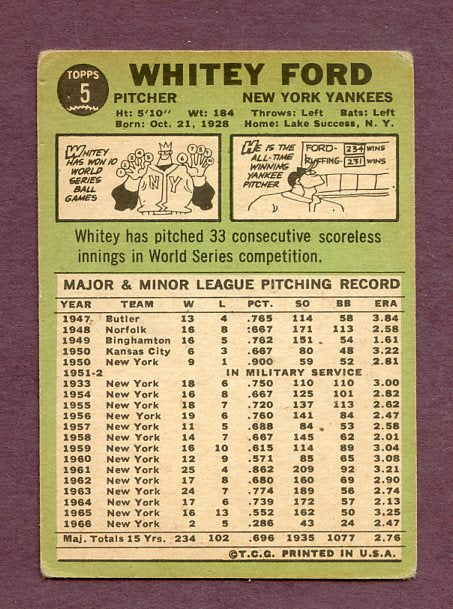 1967 Topps Baseball #005 Whitey Ford Yankees VG 483191