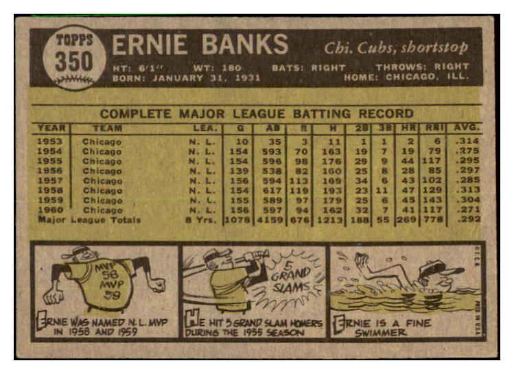 1961 Topps Baseball #350 Ernie Banks Cubs EX-MT 484061