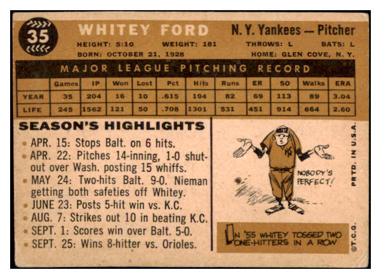 1960 Topps Baseball #035 Whitey Ford Yankees VG 484148