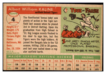 1955 Topps Baseball #004 Al Kaline Tigers Fair trimmed 484276