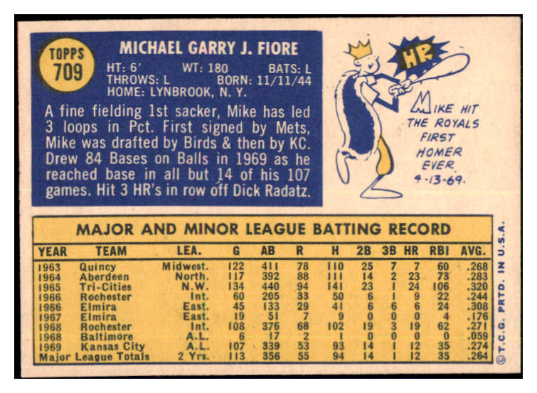 1970 Topps Baseball #709 Mike Fiore Royals NR-MT 484364