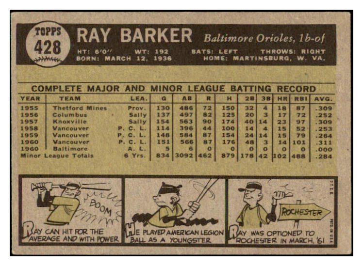 1961 Topps Baseball #428 Ray Barker Orioles VG-EX 485157