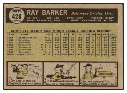 1961 Topps Baseball #428 Ray Barker Orioles VG-EX 485157
