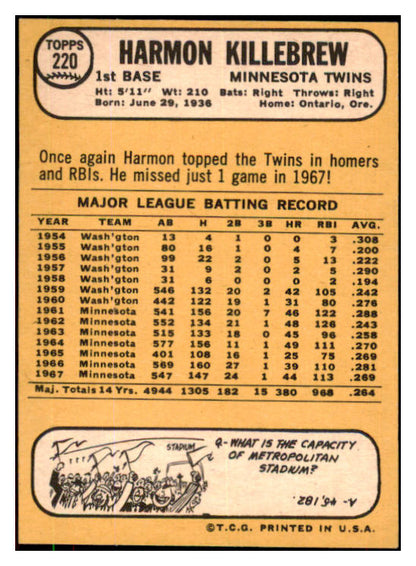 1968 Topps Baseball #220 Harmon Killebrew Twins EX-MT 485357