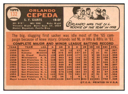 1966 Topps Baseball #132 Orlando Cepeda Giants VG-EX 485487