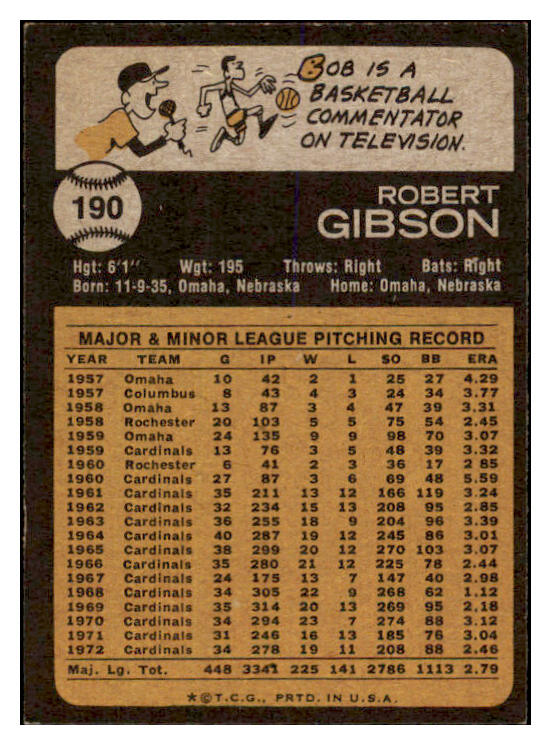 1973 Topps Baseball #190 Bob Gibson Cardinals NR-MT 485683