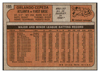 1972 Topps Baseball #195 Orlando Cepeda Braves EX-MT 485709
