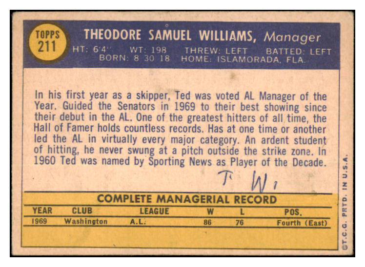 1970 Topps Baseball #211 Ted Williams Senators VG-EX ink back 485752