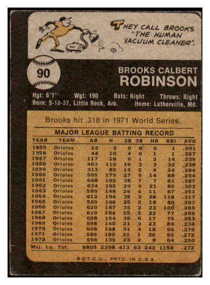 1973 Topps Baseball #090 Brooks Robinson Orioles VG-EX 485764