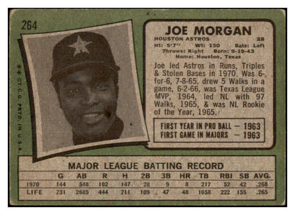 1971 Topps Baseball #264 Joe Morgan Astros VG 485817