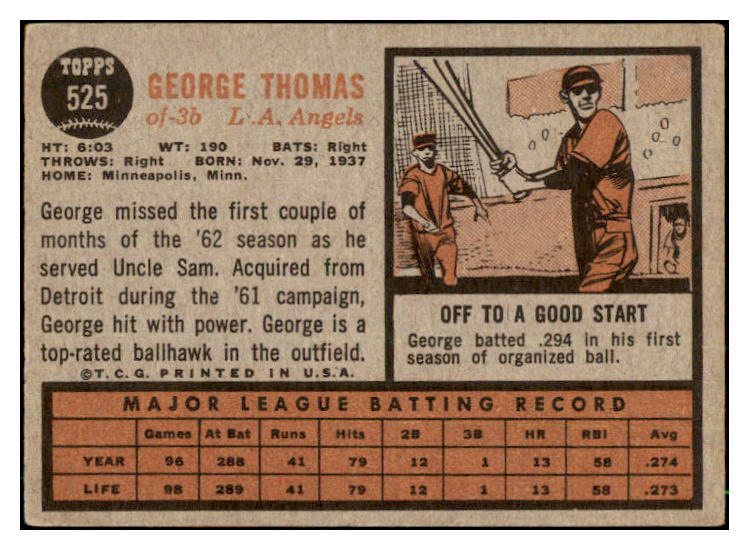 1962 Topps Baseball #525 George Thomas Angels VG-EX 485939
