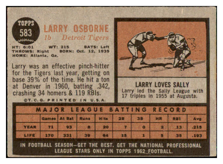 1962 Topps Baseball #583 Larry Osborne Tigers VG-EX 485941