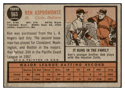 1962 Topps Baseball #563 Ken Aspromonte Indians VG-EX 486029