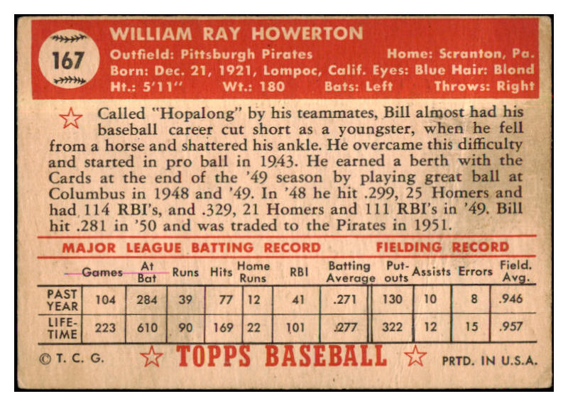 1952 Topps Baseball #167 Bill Howerton Pirates GD-VG 488248