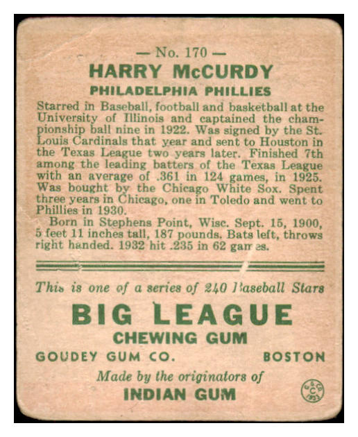 1933 Goudey #170 Harry McCurdy Phillies Fair 488775