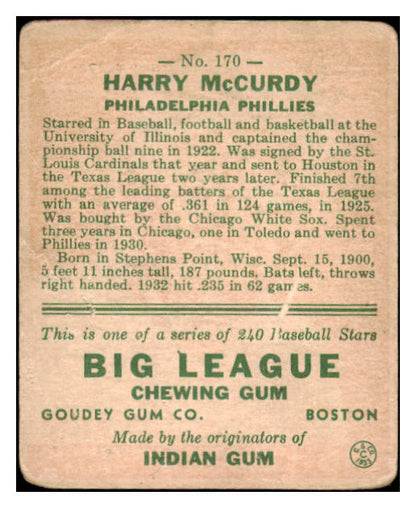 1933 Goudey #170 Harry McCurdy Phillies Fair 488775