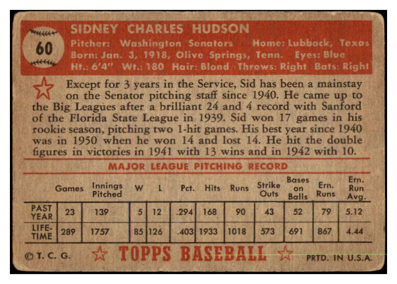 1952 Topps Baseball #060 Sid Hudson Senators Good Red 489298
