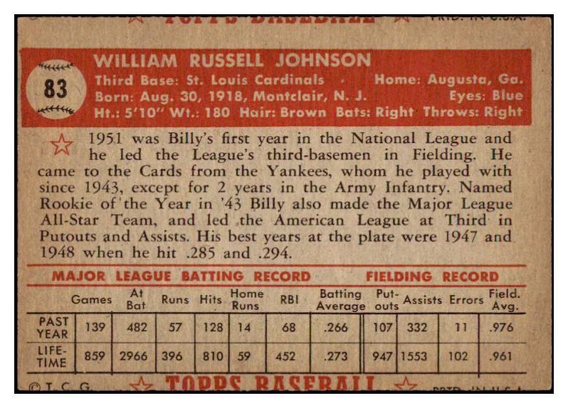 1952 Topps Baseball #083 Billy Johnson Cardinals GD-VG 489328