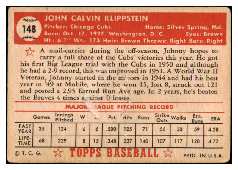 1952 Topps Baseball #148 Johnny Klippstein Cubs GD-VG 489394