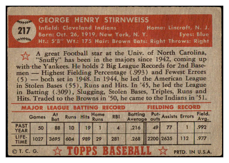 1952 Topps Baseball #217 Snuffy Stirnweiss Indians VG 489455