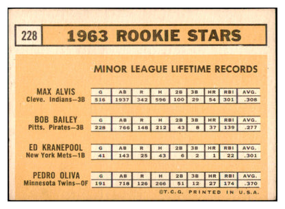 1963 Topps Baseball #228 Tony Oliva Twins EX-MT 489975
