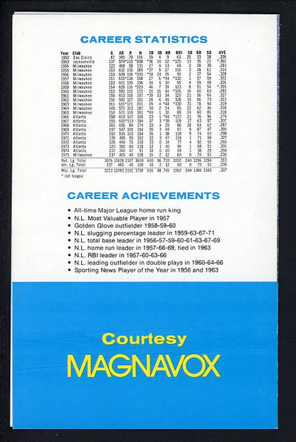 1976 Magnavox Hank Aaron Souvenir Program 490716