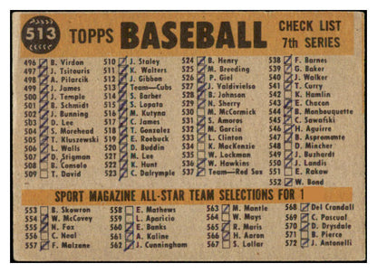 1960 Topps Baseball #513 Chicago Cubs Team Good 490880