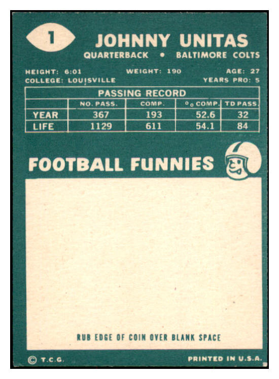 1960 Topps Football #001 John Unitas Colts VG-EX 490898