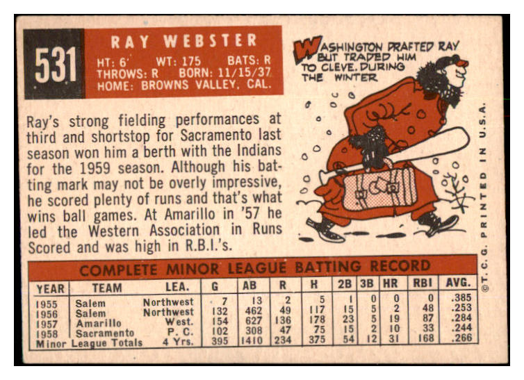 1959 Topps Baseball #531 Ray Webster Indians EX-MT 491305